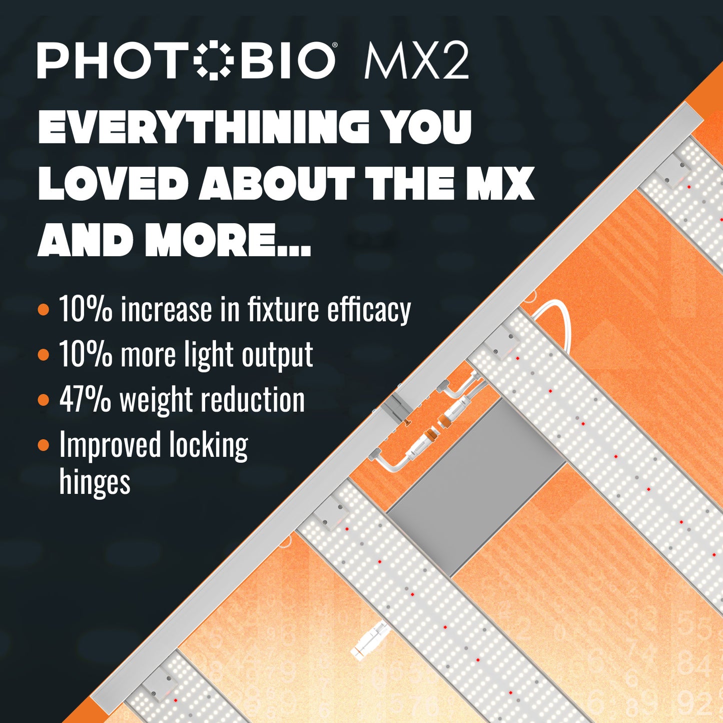 PHOTOBIO MX2 LED, 680W, 100-277V S4 w/ iLOC (10' 110-120V Cord)